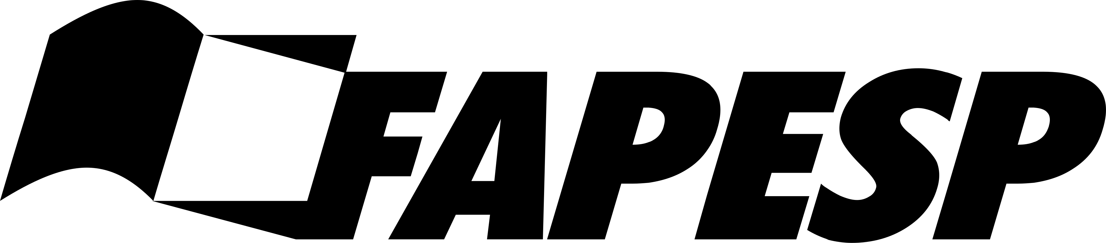 Logo FAPESP
